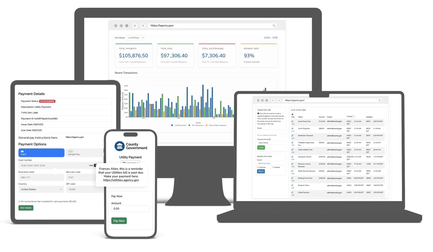 GovPayPlan administration dashboard across desktop, laptop, tablet, and mobile devices